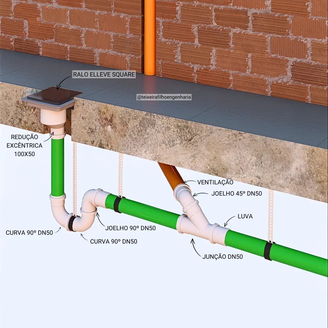 55 - Projetos Hidrossanit&aacute;rios